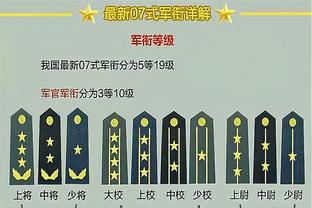 邮报评英超各队半程表现：维拉A+，枪手红军A，曼联C，蓝军F